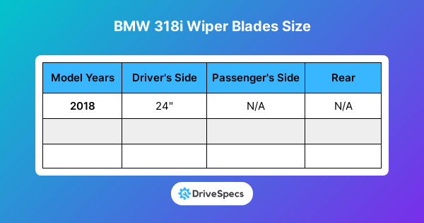 BMW 318i Wiper Blades Size
