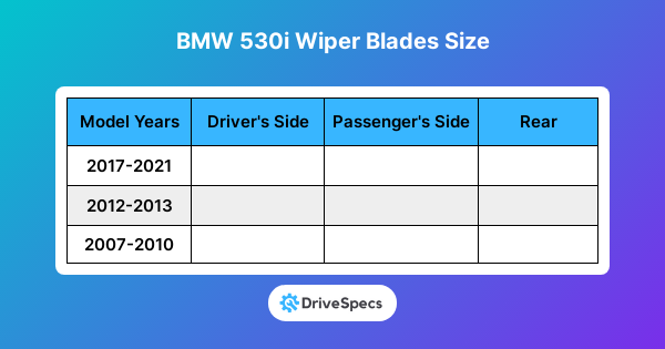 BMW 530i Wiper Blades Size